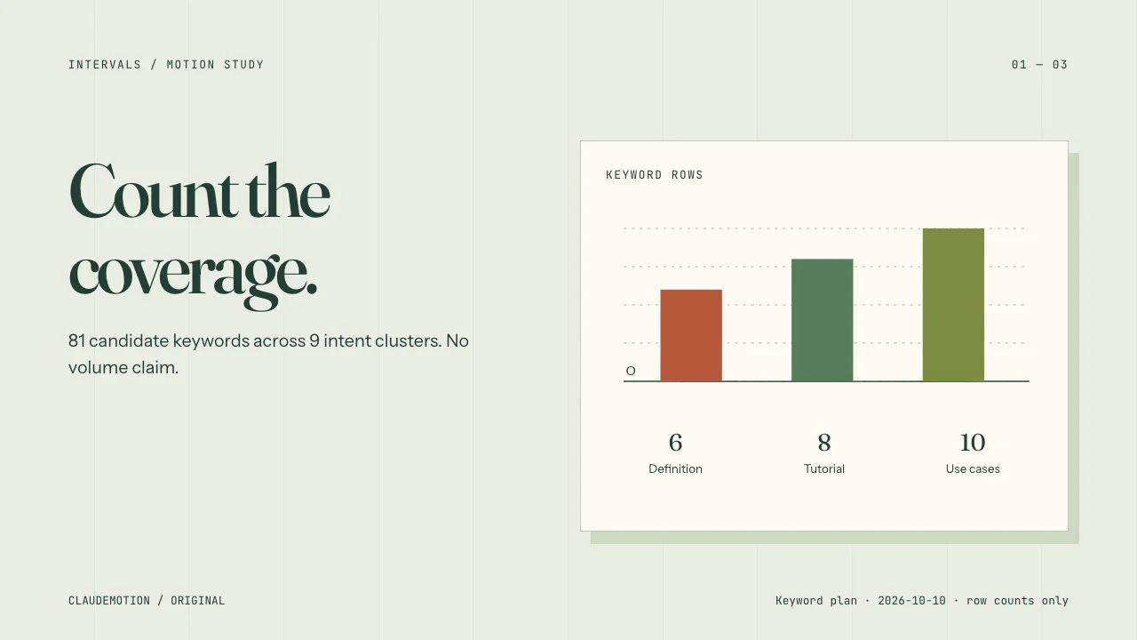 Intervals: Warm analytical paper, a shared zero baseline and measured color. Three values drive the chart geometry.