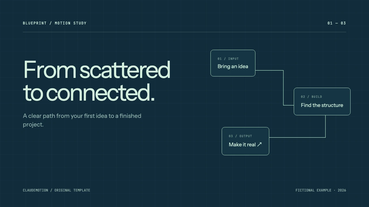 Blueprint: A quiet technical grid, numbered steps and connected ideas. For explaining a process.